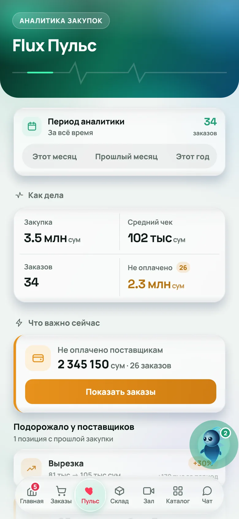 Экран «Пульс»: закупка, средний чек и неоплаченные счета