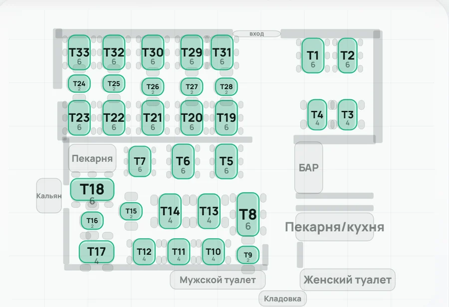 Карта зала из экрана «Зал»: столы, бар и кухня — как их видит камера